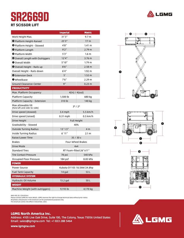 Rough Terrain Scissor Lifts